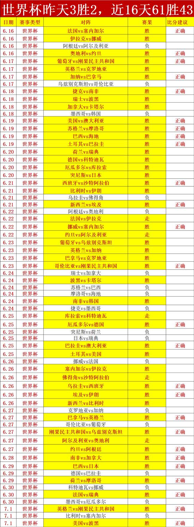 品玩达人：2026年科技产品终极评测手册