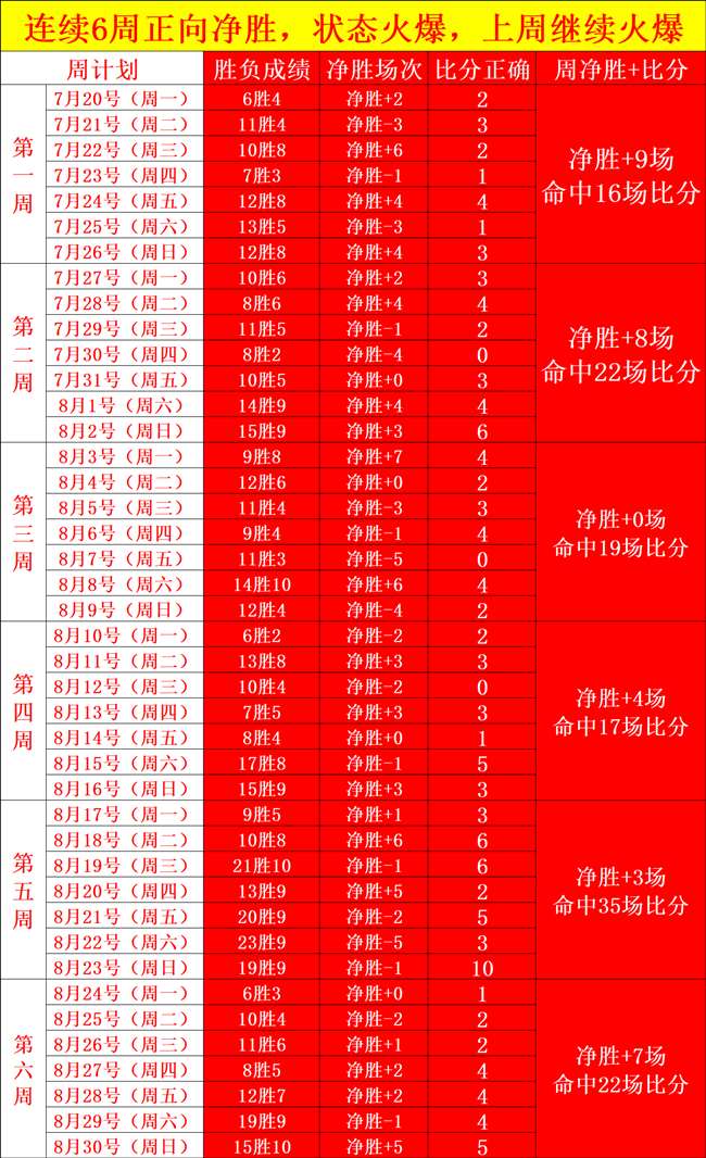 2026友谊赛精彩对决：哈弗茨进球，基米希绝平，德国乌克兰3-3战平