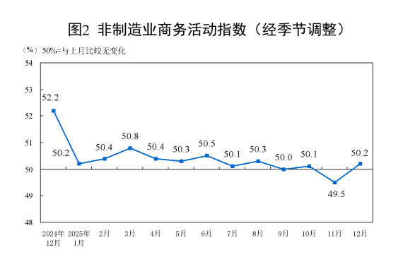 腾讯电竞馆开，B体育直播，业，新地标见证电竞盛况