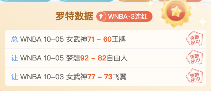 电竞战队新援加盟，品牌赞助助威崛起
